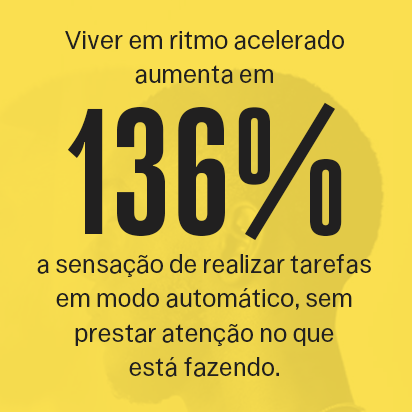 viver em ritmo acelerado aumenta em 136% a sensação de realizar tarefas em modo automático. sem prestar atenção no que está fazendo